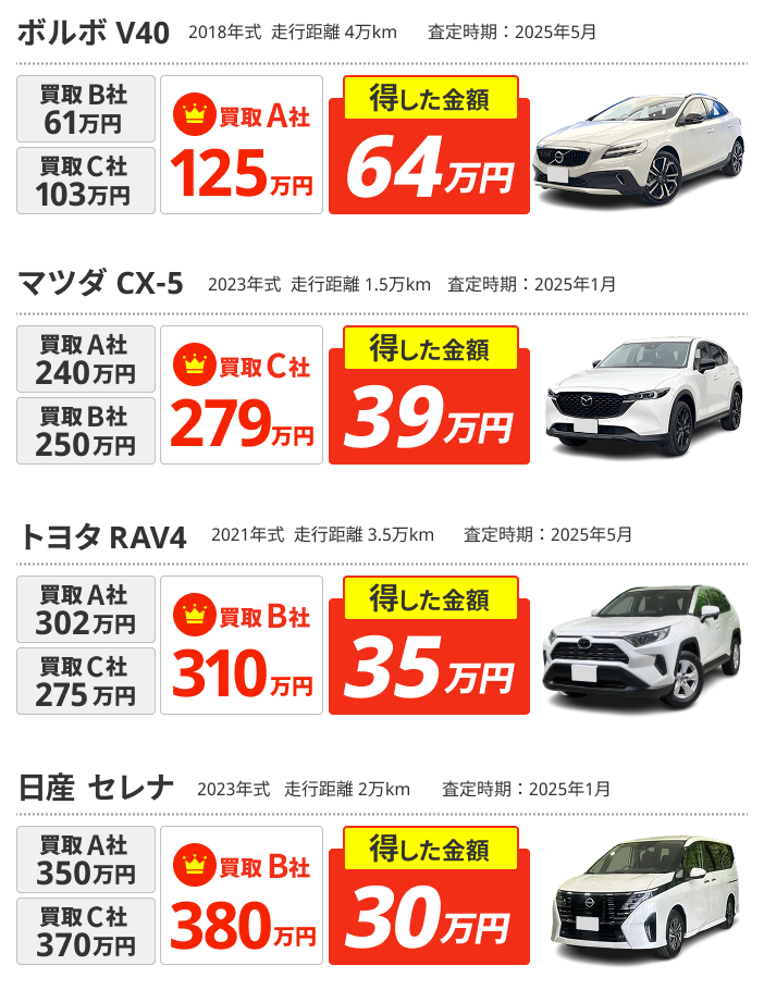 公式】車買取・車査定ならズバブーン｜ラジオCM放送中！